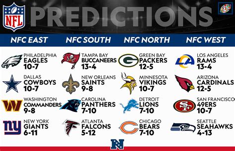 nfc west division standings 2014|western division teams in nfl.